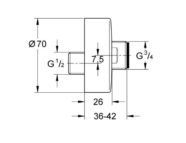 Grohe S-tilslutning