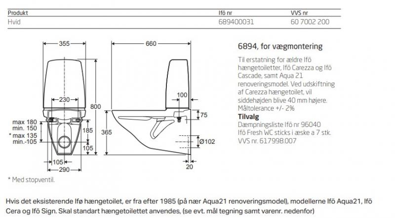 Ifö Sign væghængt toilet 6894 - RENOVERINGSMODEL