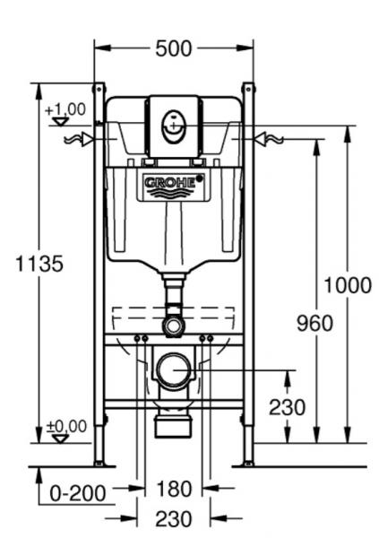 Grohe Rapid SL indbygningscisterne 113 cm inkl. Nova Cosmopolitan plade i krom