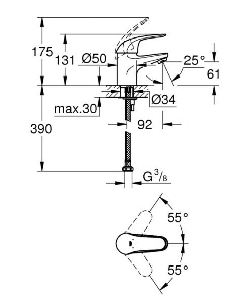 Grohe Euroeco håndvaskarmatur u/bundventil