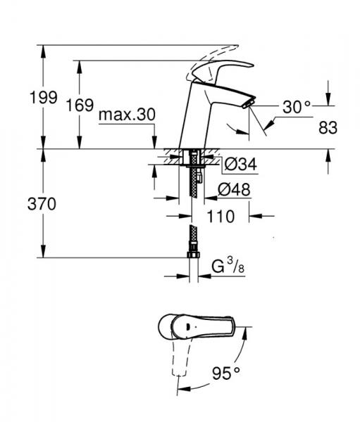 Grohe Eurosmart M håndvaskarmatur m/koldstart - Krom