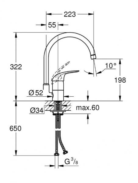 Grohe Euroeco køkkenarmatur