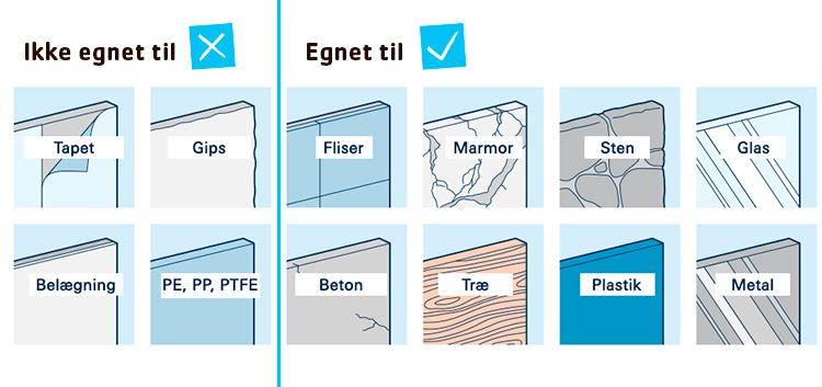 Grohe Vitalio Start 110 brusesæt 2 sprays inkl. brusehylde