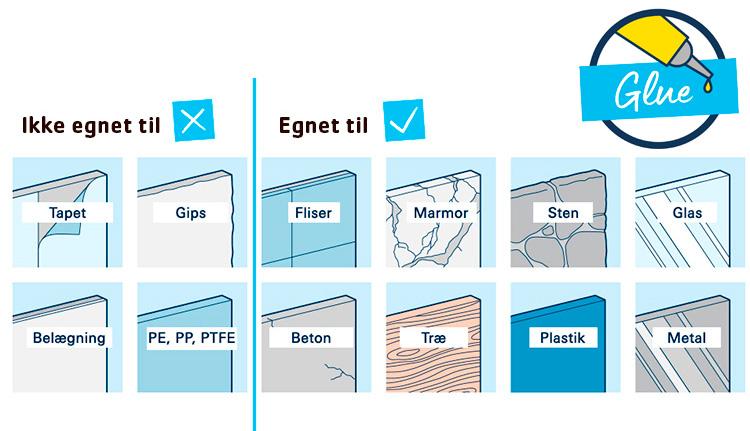 Grohe Vitalio Start 110 håndbrusersæt - 1 spray