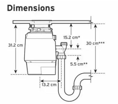 InSinkErator Køkkenkværn Premium 700 EC