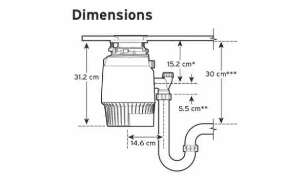 Insinkerator køkkenkværn Evolution plus 750EC