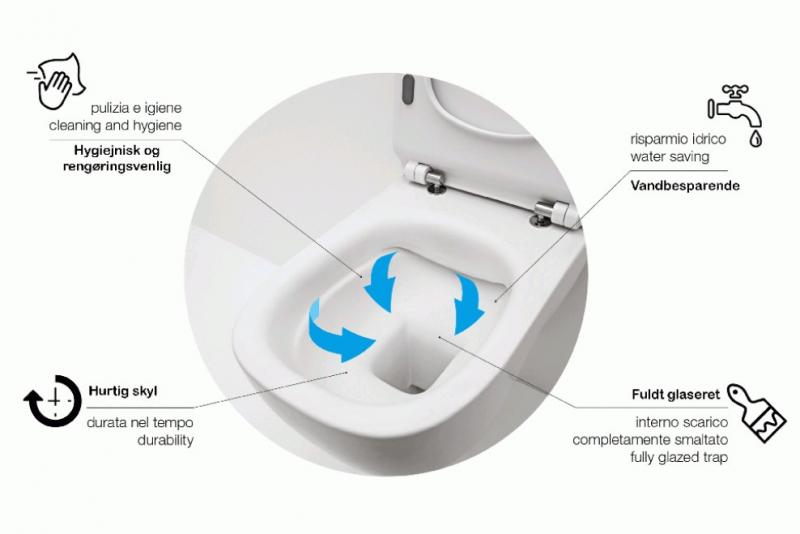 Lavabo Glomp Mat grå Mini rimless toiletpakke inkl. sæde m/soft-close, cisterne og mat sort betjening