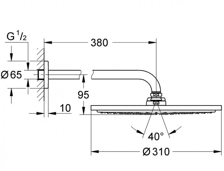 Grohe SmartControl komplet brusesystem m/Rainshower 310 hovedbruser og SmartActive til indbygning - Supersteel