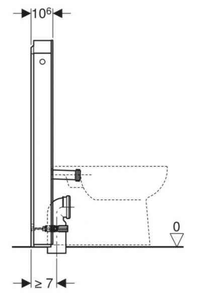 Geberit iCon BTW mat hvid gulvtoilet m/hvid Monolith cisterne