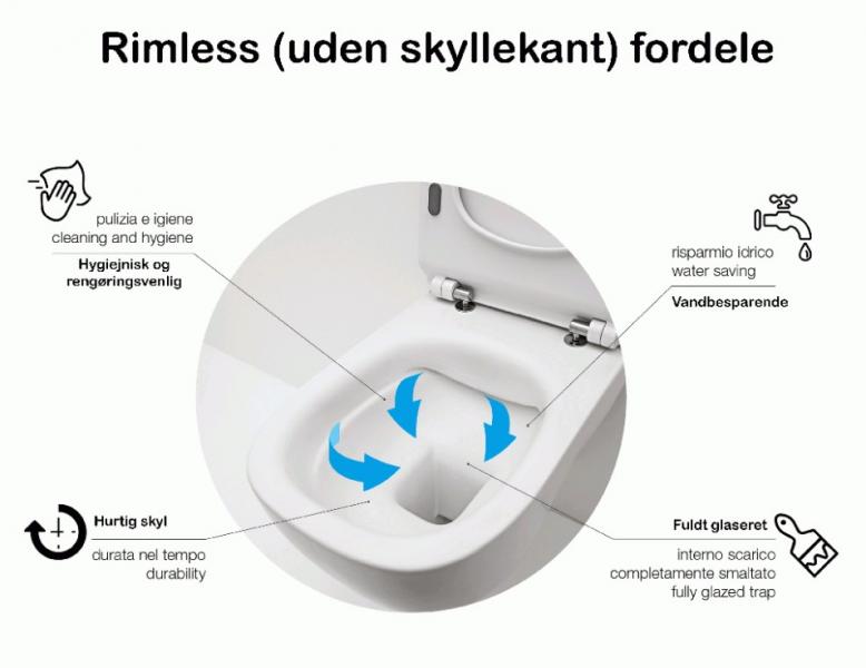 Lavabo Glomp rimless væghængt toilet - Hvid