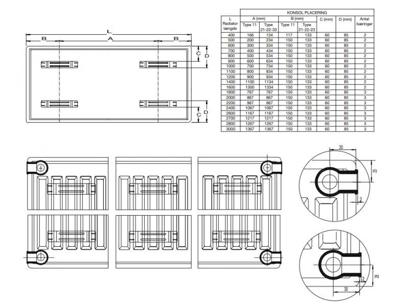 Thermrad Compact radiator 11-500-1000 mm - 9 kvm