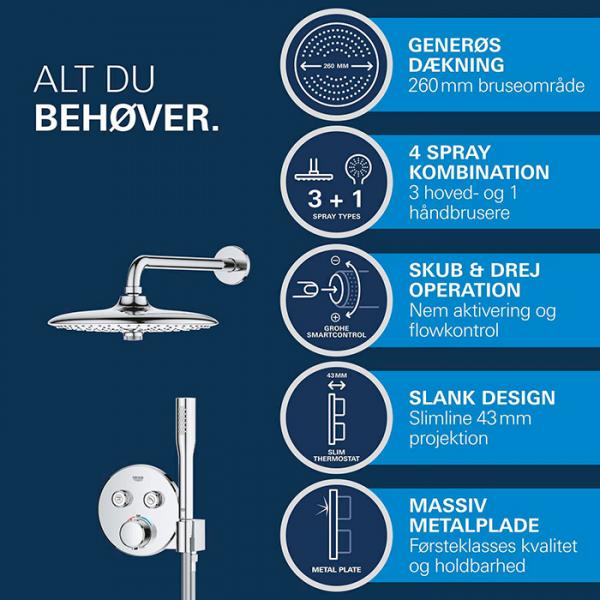 Grohe Precision SmartControl 260 komplet brusesystem til indbygning