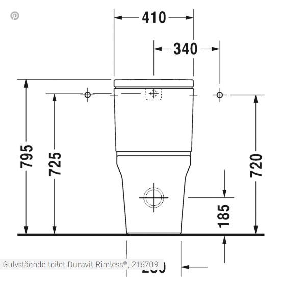 Duravit P3 Comforts toilet 65cm Rimless (uden cisterne)