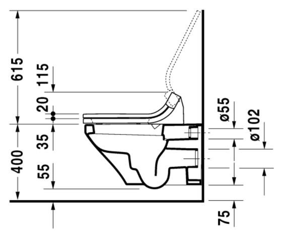 Duravit DuraStyle Rimless hængeskål til sensowash sæde