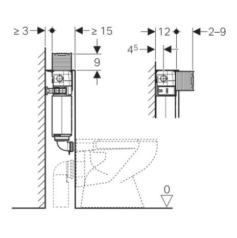 Geberit Duofix Omega indbygningscisterne